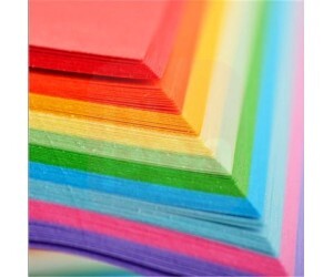 Kit de Papeis - 5º Ano